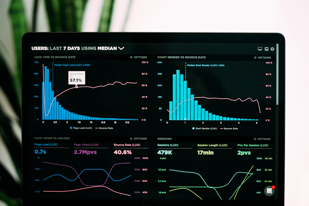 Digitale Systeme: Screens, Dashboards, ERP